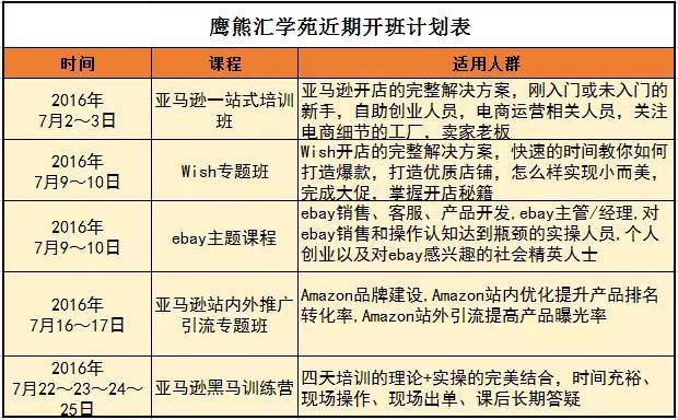 谁泄密？有棵树内部绝密实战跨境电商新产品开发标准文件……(有棵树跨境电商平台)