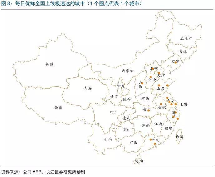 长江零售 | 生鲜系列专题之每日优鲜： 精选“优”品，暗仓保“鲜”(大拇指跨境商品直购店)