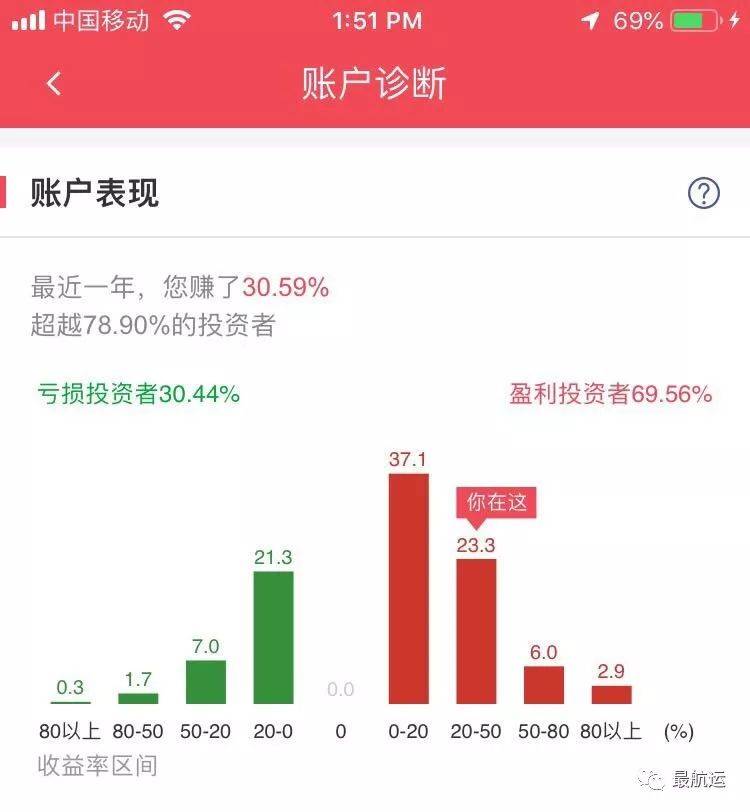 所得税新政利好跨境电商！中国外运与连连国际战略签约共同布局跨境物流 | 最航运(中外运 跨境电商)