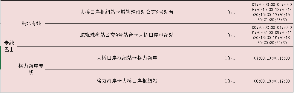 香港机场暂停往内地跨境交通，旅客可24小时从大桥珠海口岸返回内地(24小时跨境巴士)