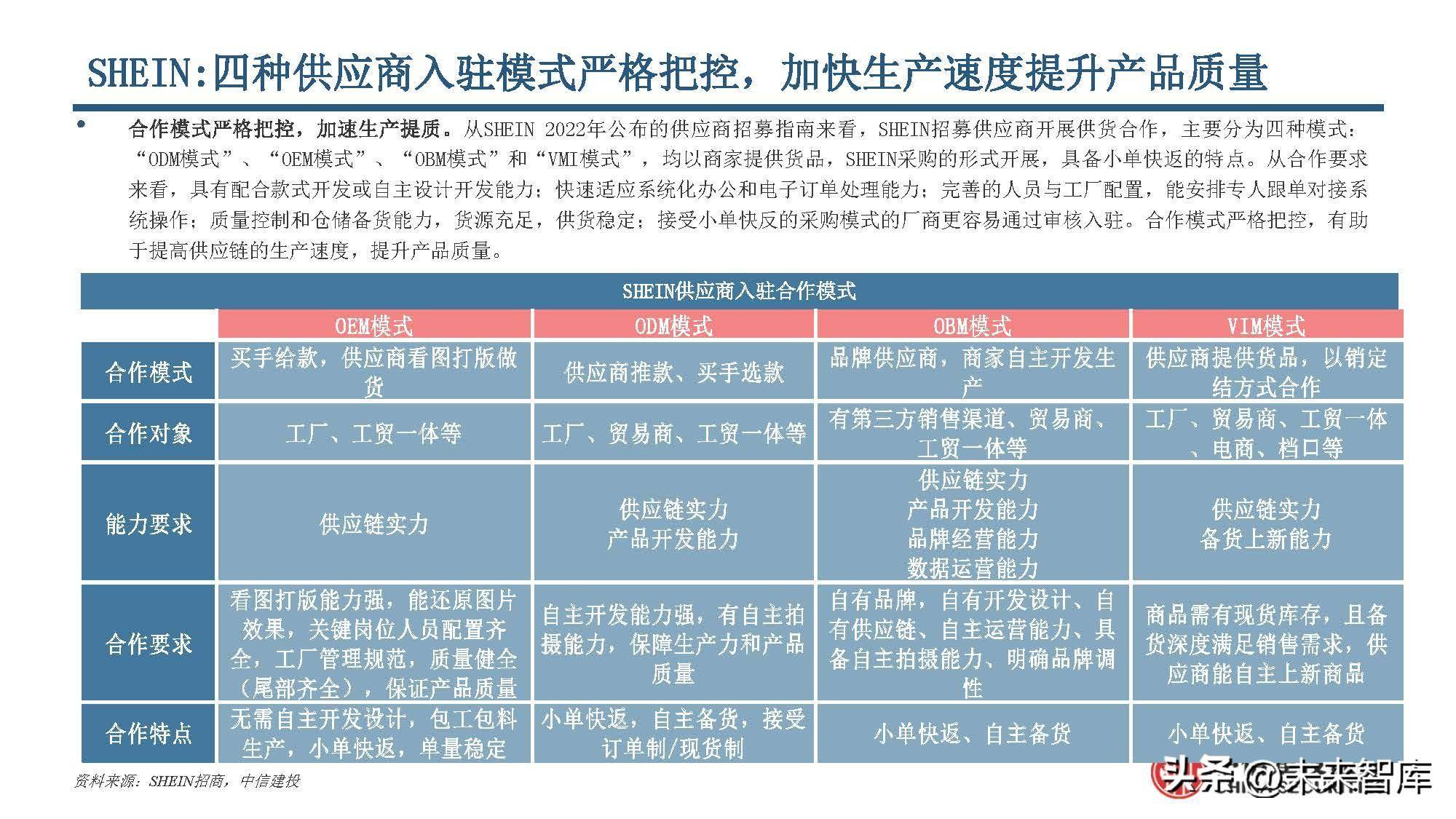 出口电商行业研究：电商跨境出海，巨头领航扬帆(跨境电商上市公司)