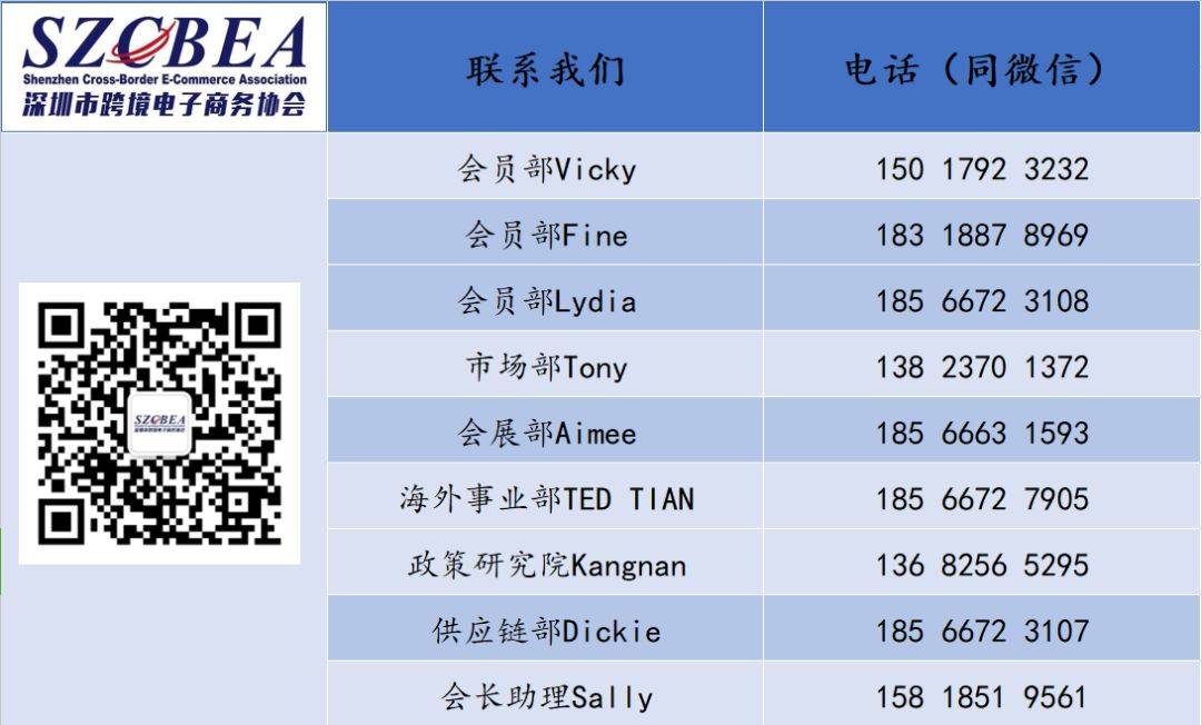 上周发生的电商圈大事，你想知道的都在这儿了！！(郑州 跨境通)