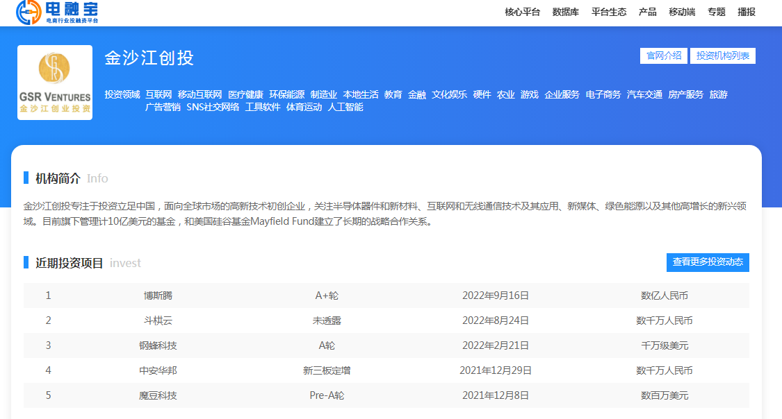 金沙江创投跨境电商投资布局 兰亭集势 行云集团 辰海集团等在列(b2c的跨境电商公司)