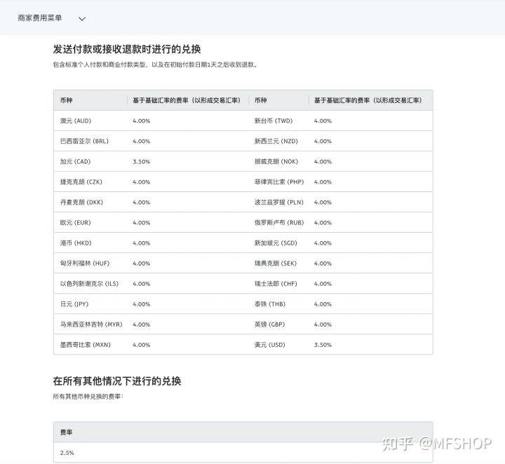 境外收款：Paypal跨境收款全攻略