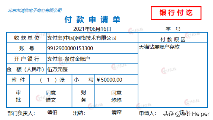 电商账务怎么做？101笔电商会计真账处理，真是拯救了我，实用(跨境电商 账务)