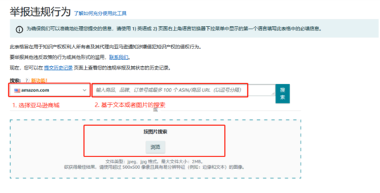 亚马逊卖家如何防止图片侵权（解析亚马逊卖家如何主动预防被侵权）