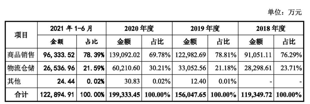 深圳多家跨境电商大卖中止上市-跨境知道(深圳 跨境电子商务)