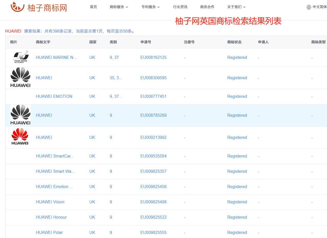 英国商标网查询（常用的几个超实用国际商标查询网址）