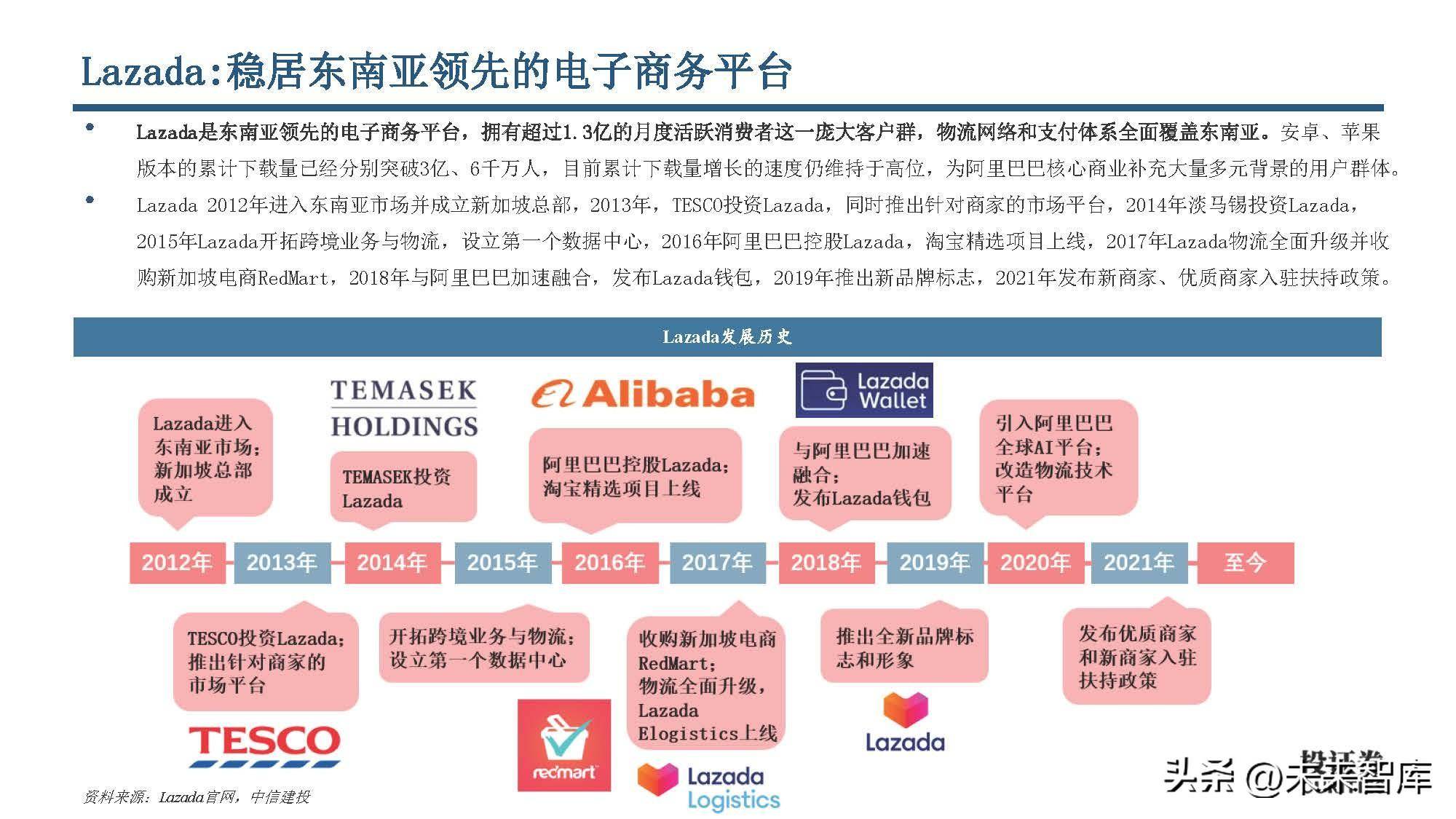 出口电商行业研究：电商跨境出海，巨头领航扬帆(跨境电商上市公司)