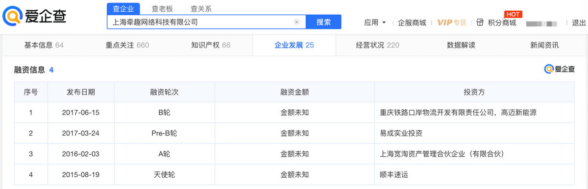 跨境电商难做？！顺丰旗下丰趣海淘被申请破产(跨境电子商务有限公司解决方案)