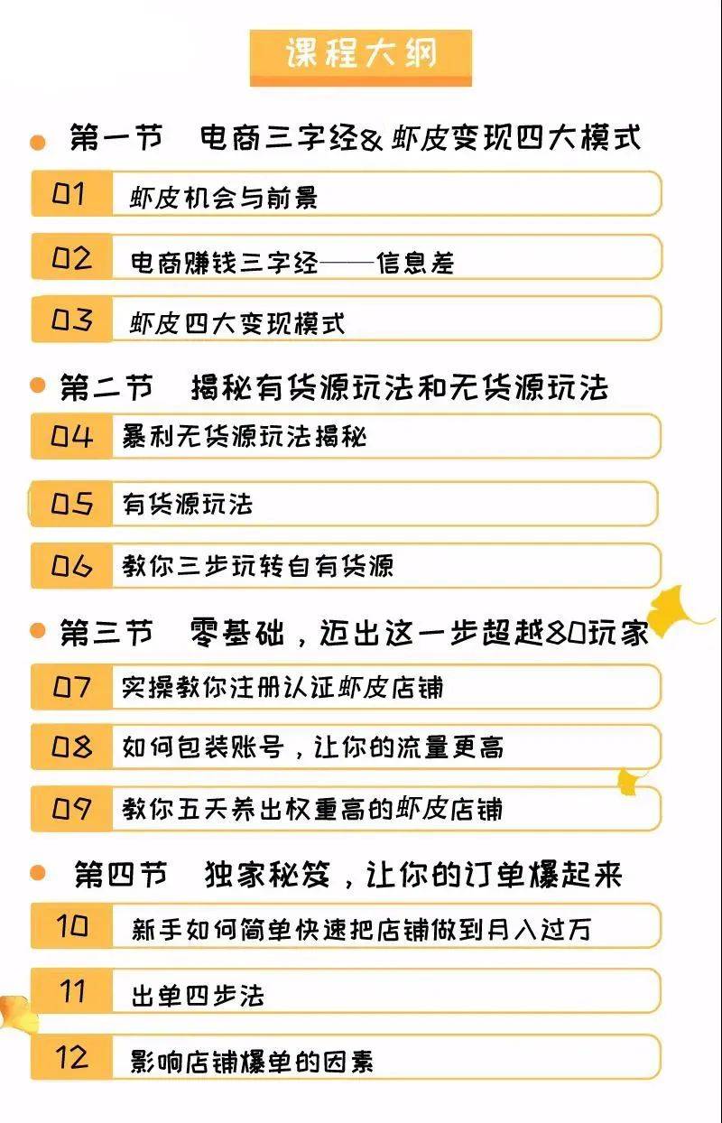 我把跨境电商当副业，两个星期赚了7000块！(跨境电商的财务处理实操经验)