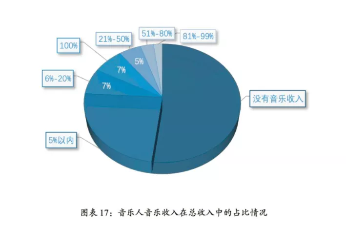 竞品分析从哪些方面分析（解析如何进行竞品分析）