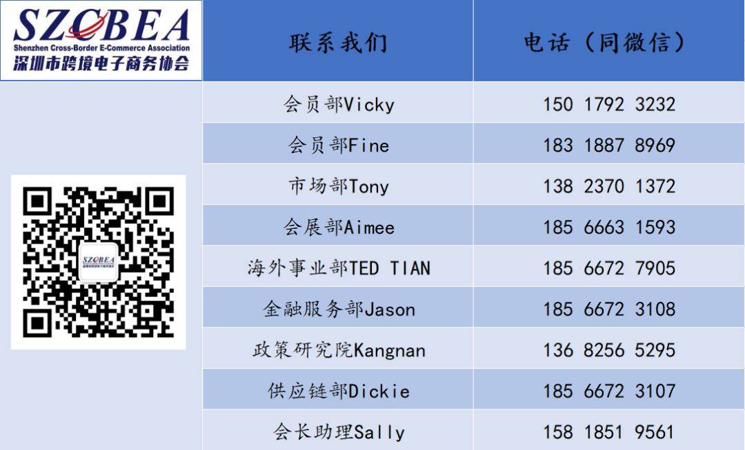 让支付没有国界，原来跨境收款这么简单？！！(跨境收款方式)