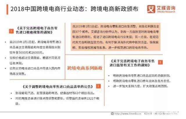 深度分析：2019全球跨境电商市场发展现状与趋势！(跨境电商目标市场分析)