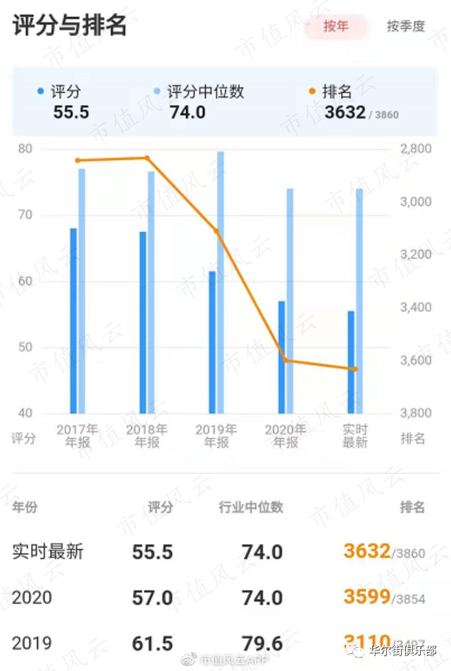 跨境通如何玩死自己：烧钱几十亿只烧出“走量”模式，连环雷炸跑国资股东(跨境通盈利模式)