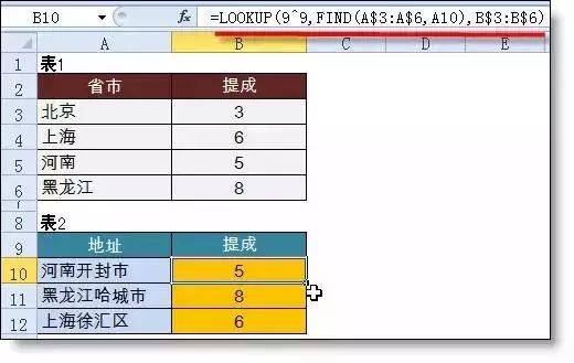 excel查询函数怎么用（分享Excel中12种查询用法全在这）