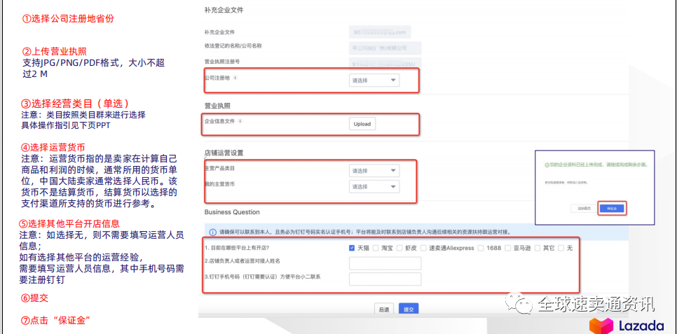 Lazada2022新开店入驻流程（分享Lazada费用）